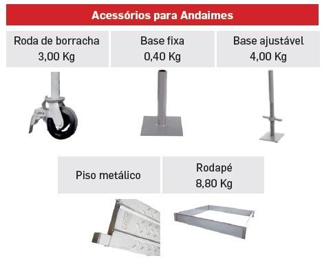 Locação de andaimes alphaville